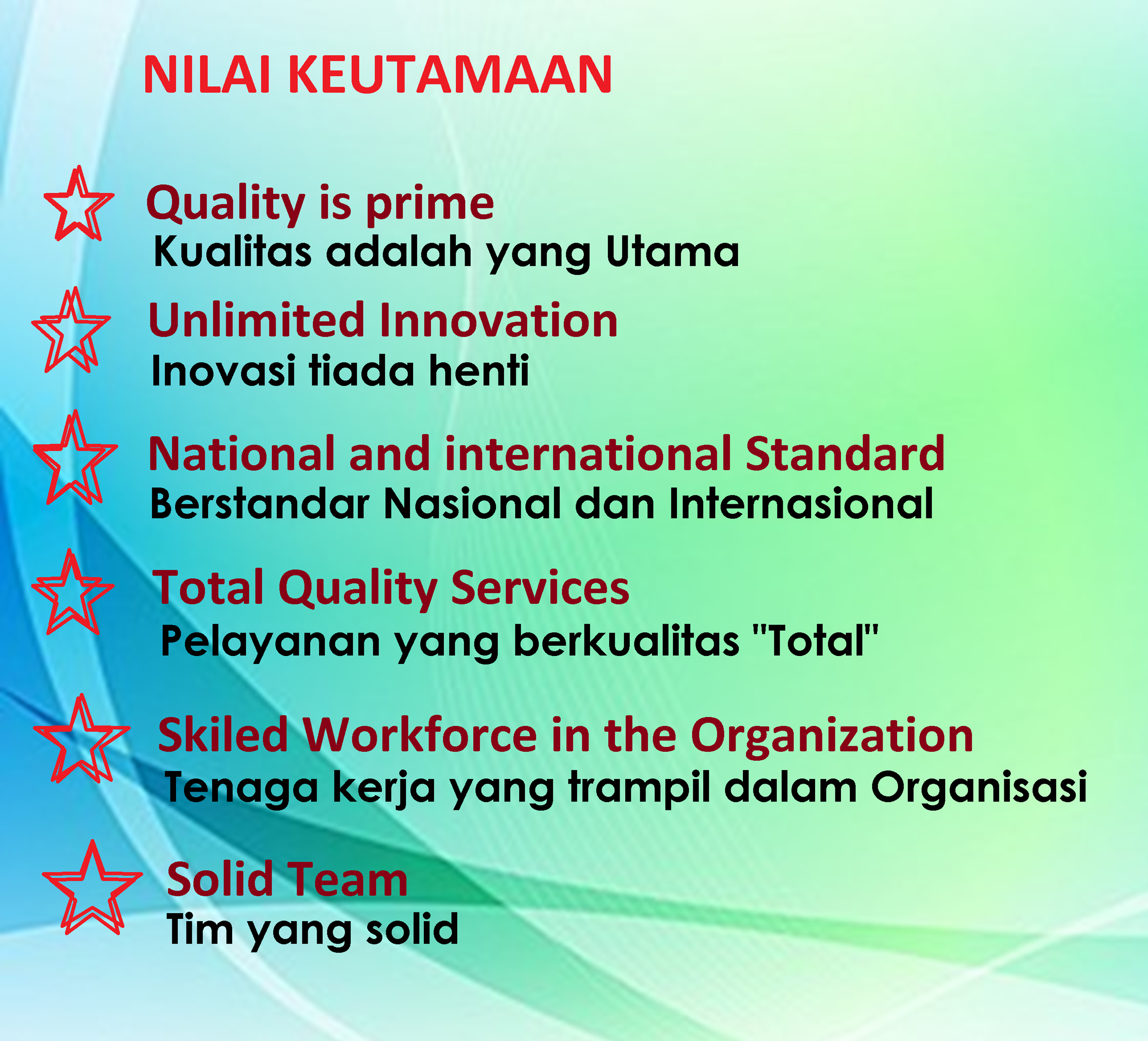 NILAIa-1
